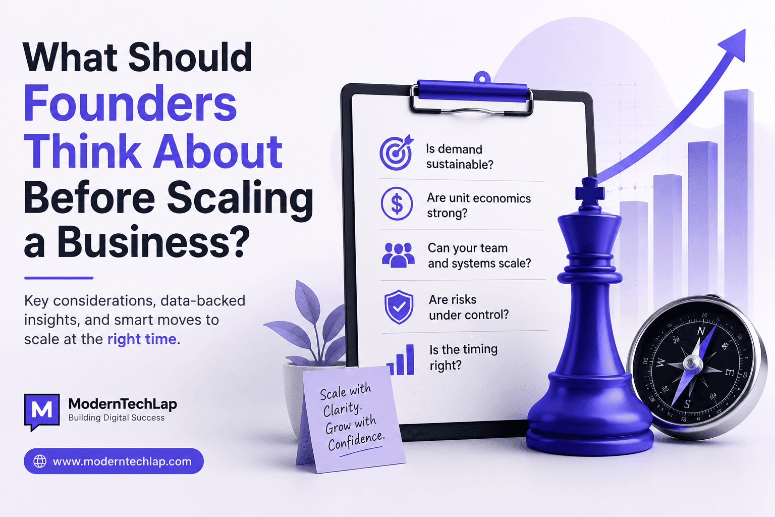 What Should Founders Think About Before Scaling a Business?