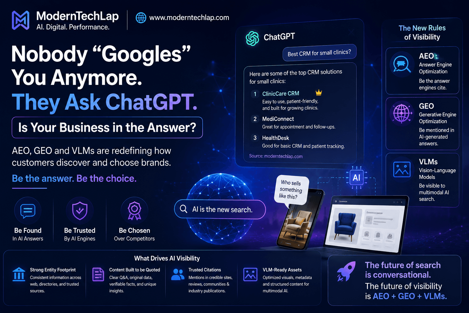Nobody "Googles" You Anymore. They Ask ChatGPT. Is Your Business in the Answer?