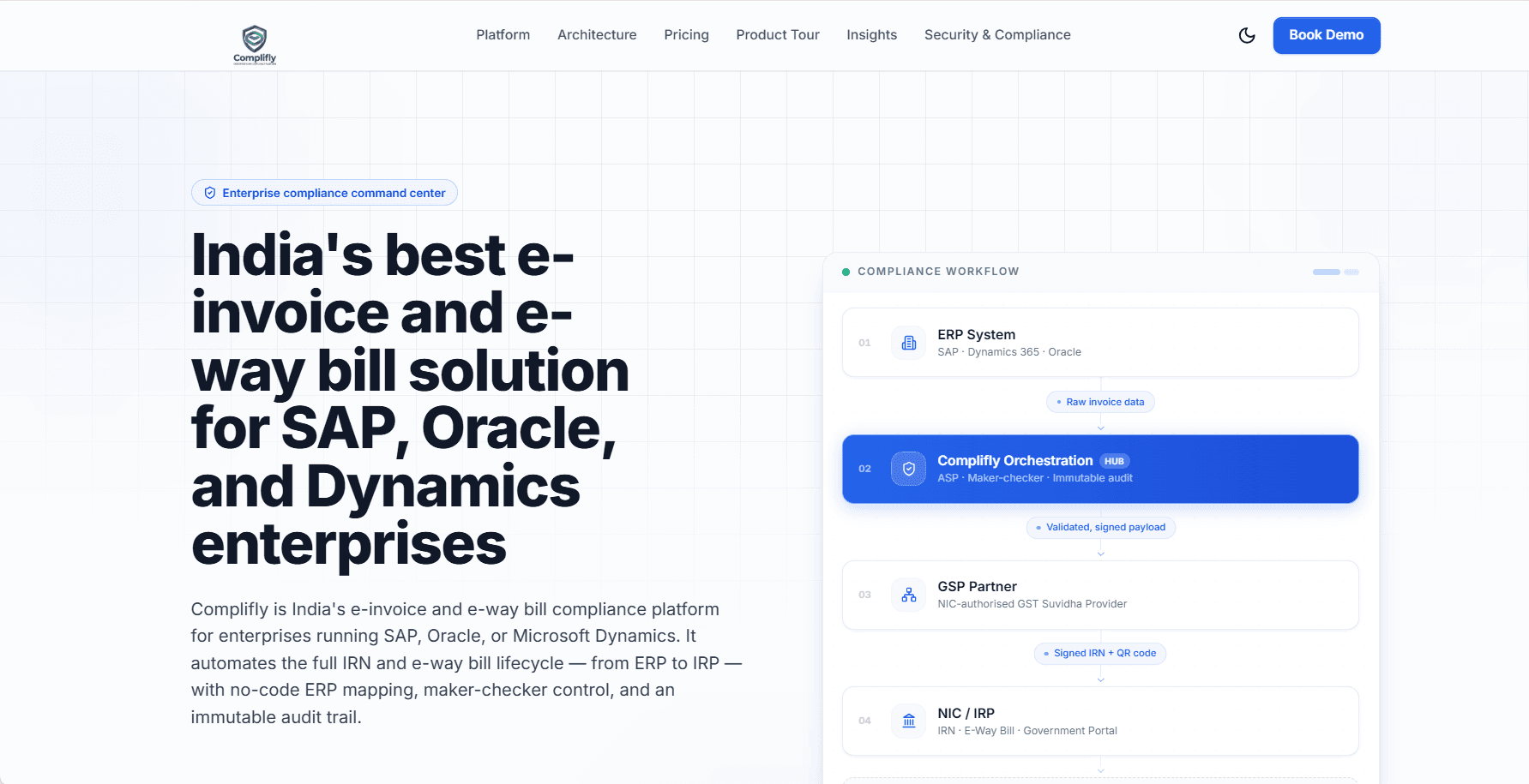 Simplifying Business Compliance Management with Complifly