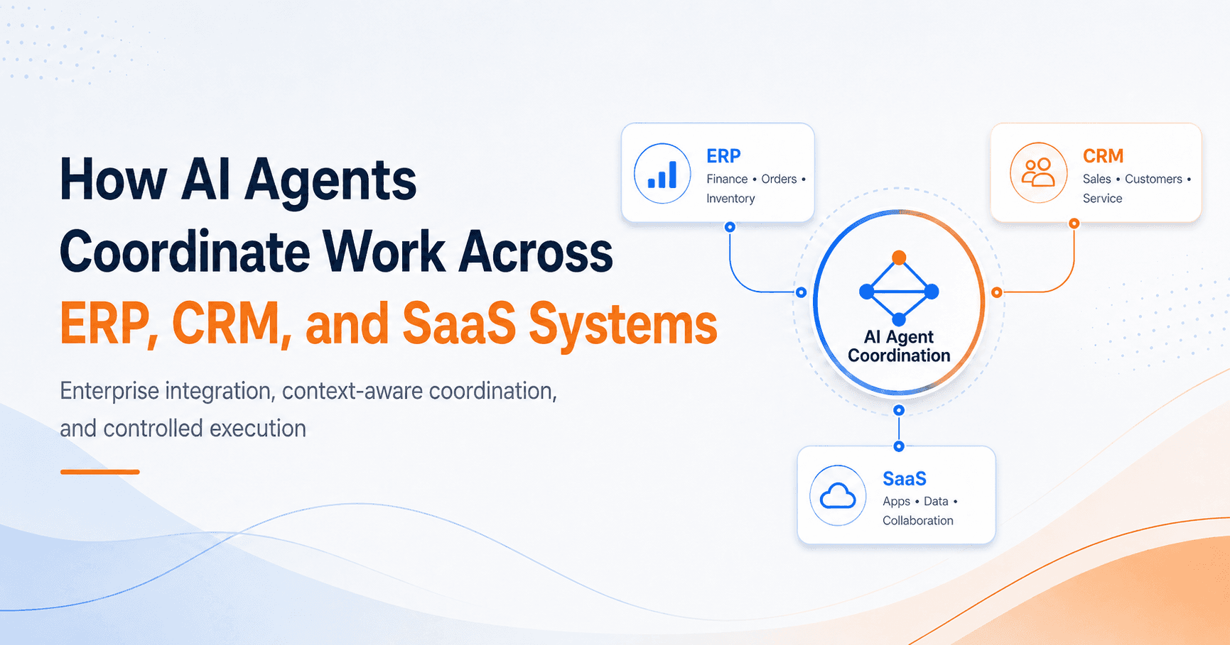 How AI Agents Coordinate Work Across ERP, CRM, and SaaS Systems